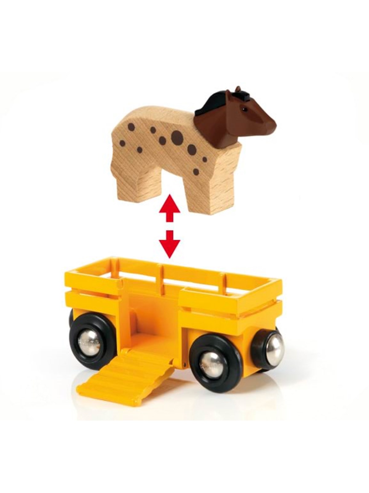 Brio 33404 Bondegårdssæt, Brio Tog