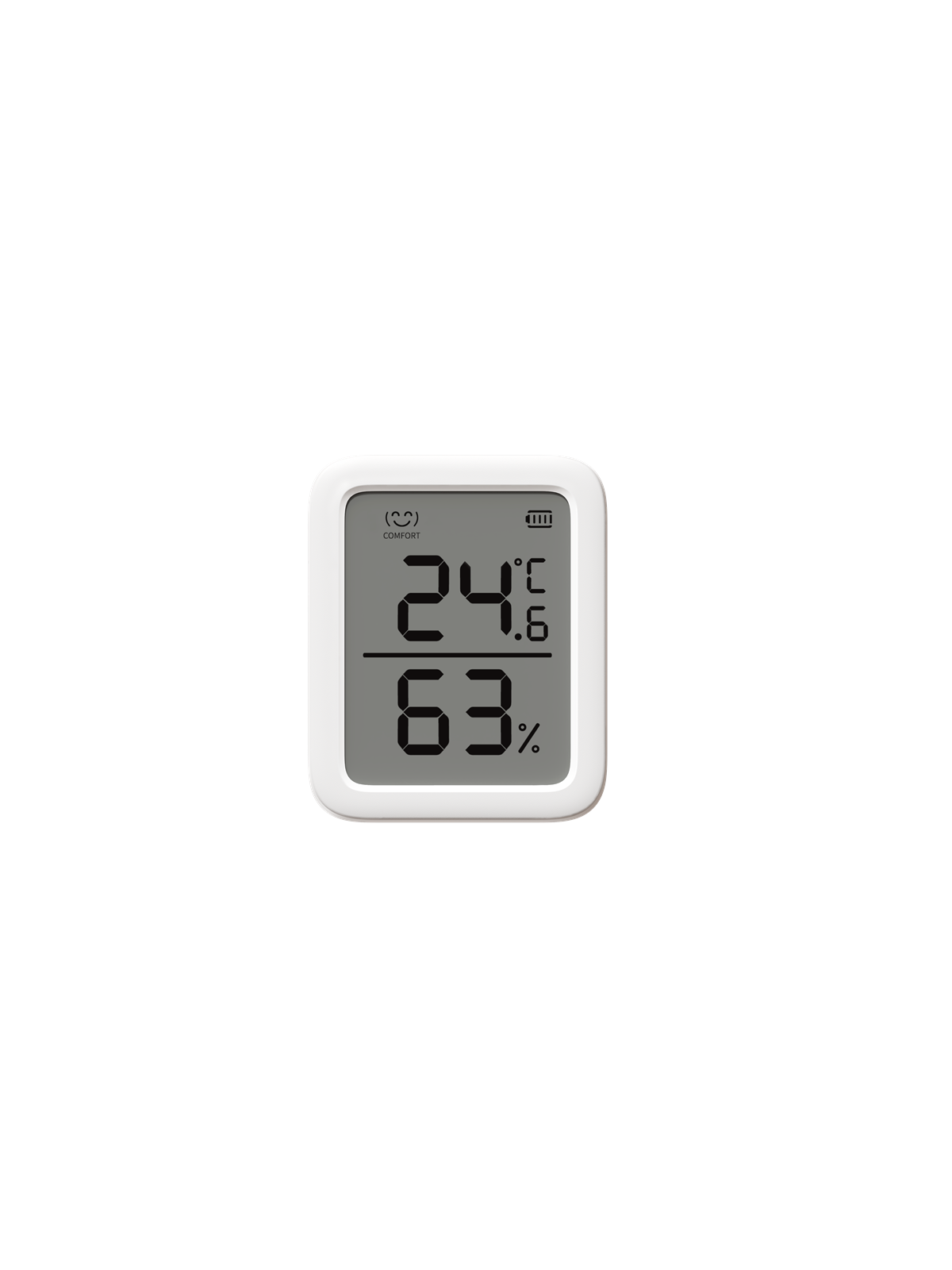 SwitchBot Meter Plus, Smart Home