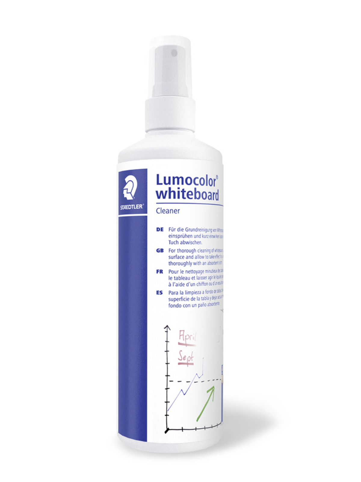 Stædtler Lumocolor Whiteboard Rensevæske 250 ml, Konference Præsentation