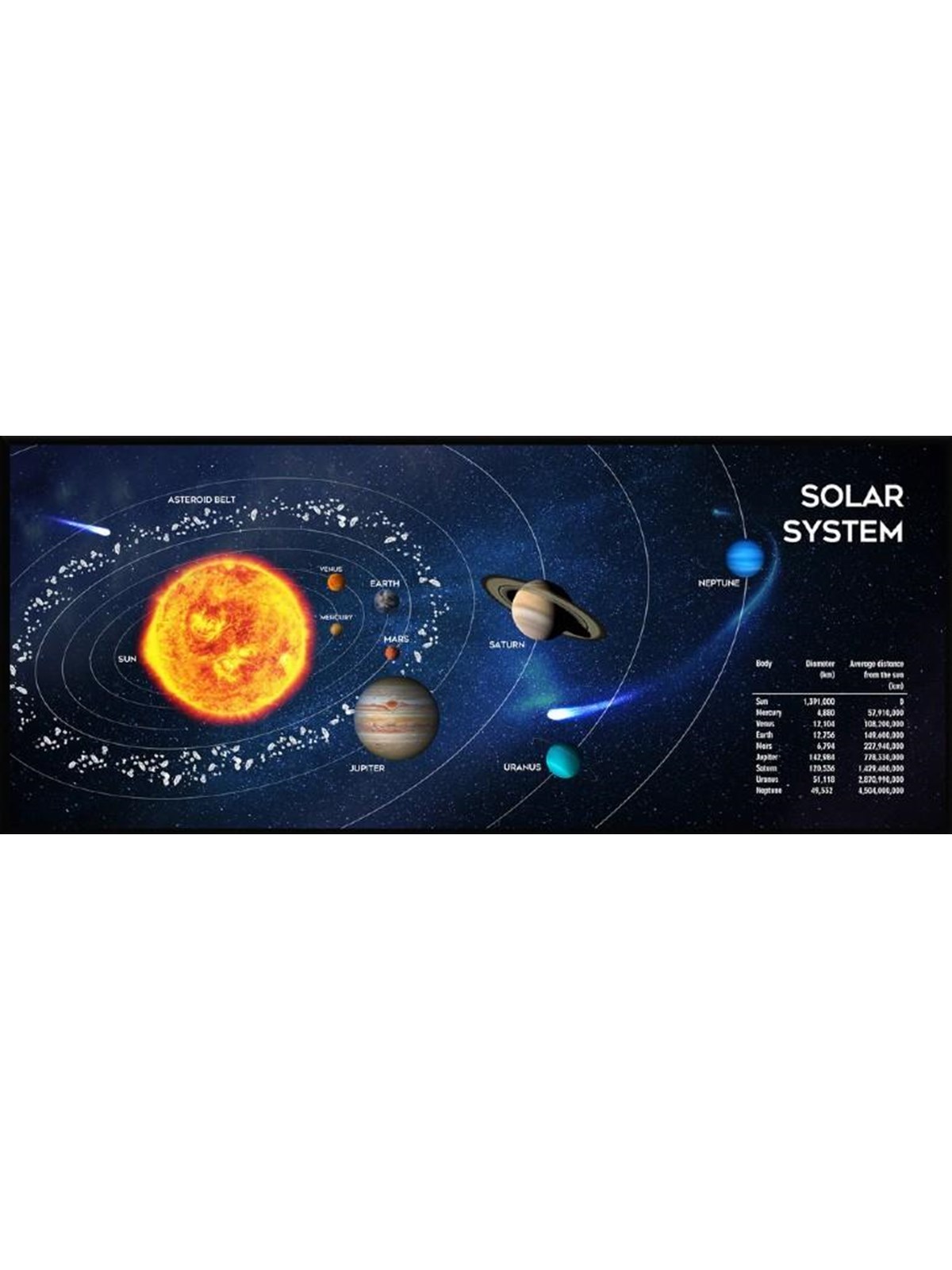 Gembird Gaming mouse pad - extra large - Cosmos, Musemåtte