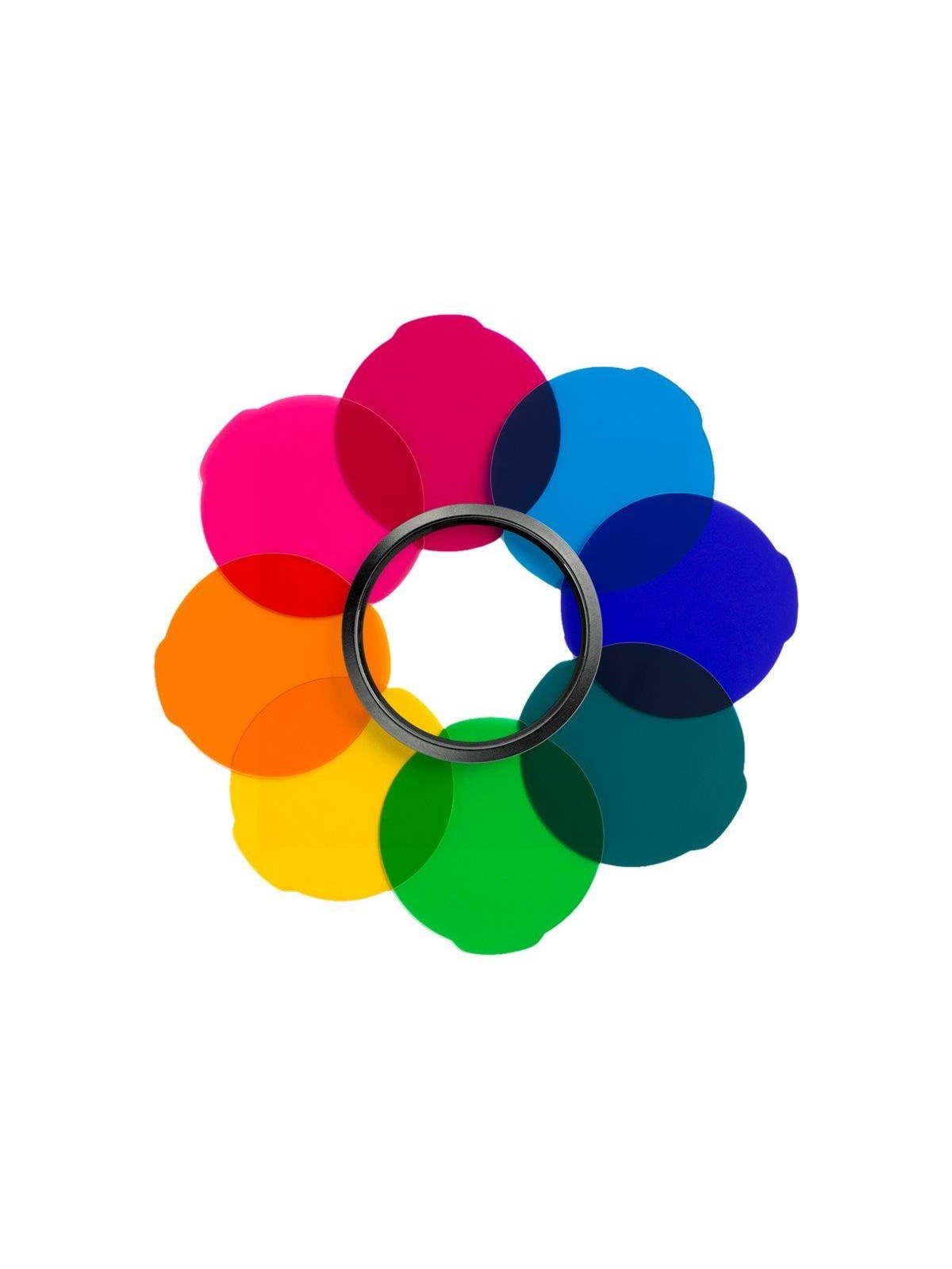 Manfrotto LUMIE Multicolour, Belysningsfilter
