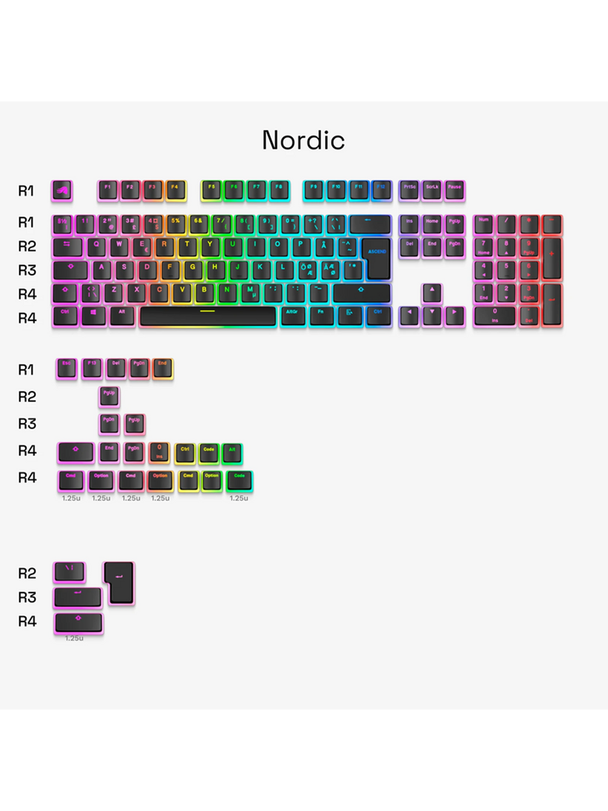 Glorious Aura V3 Keycaps Black - Nordic ISO - (131 keys), Tastatur