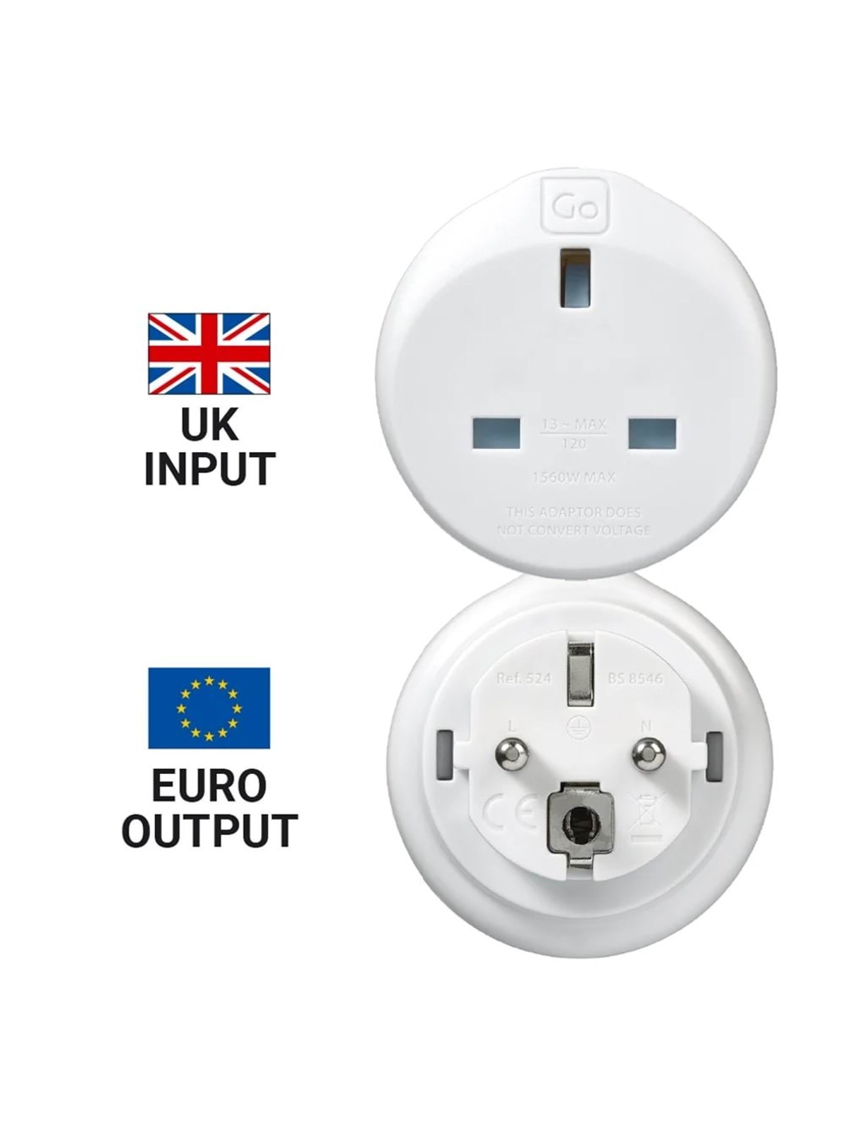 Go Travel Adaptor, Mobil Oplader