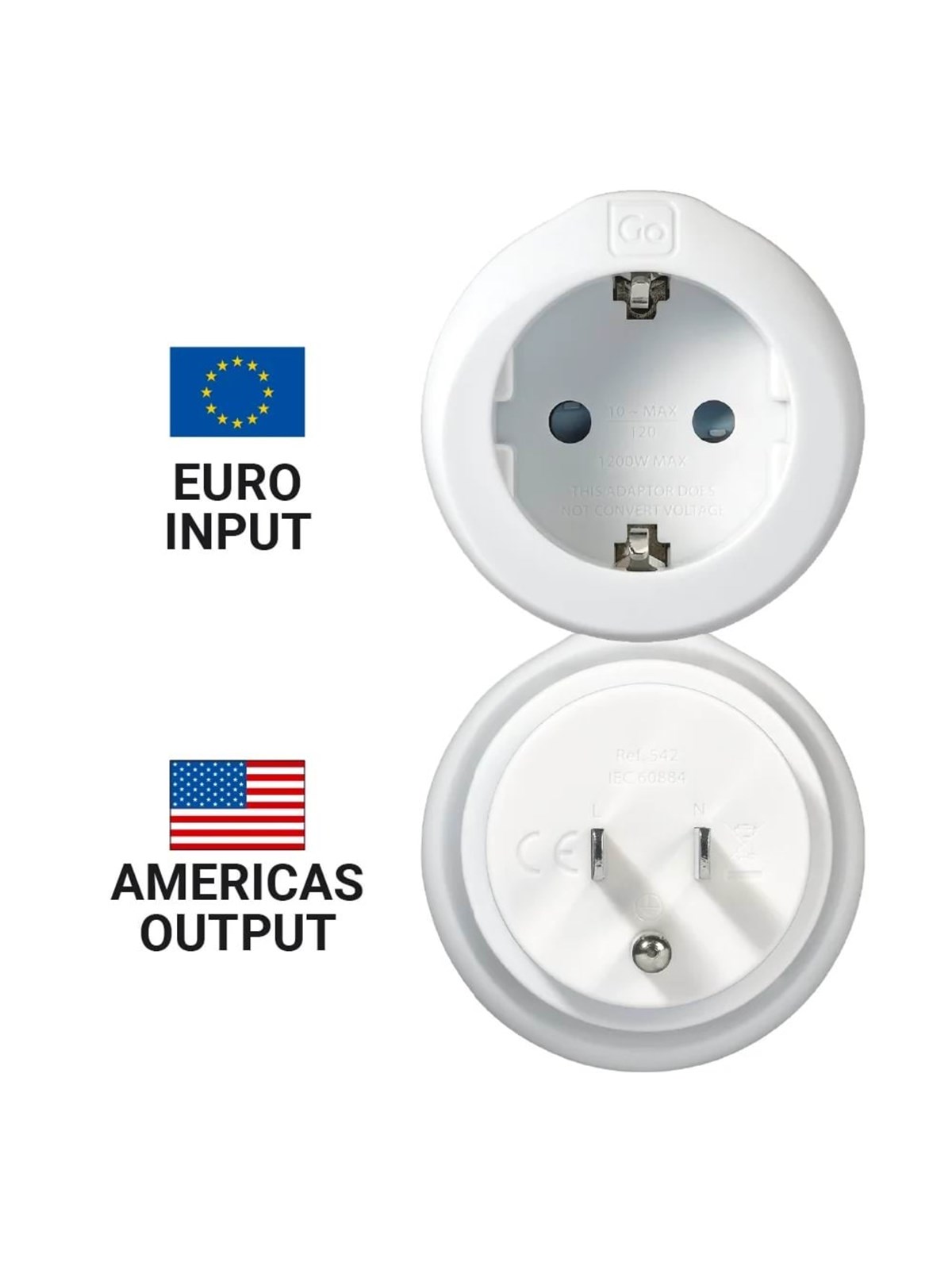 Go Travel Adaptor, Mobil Oplader