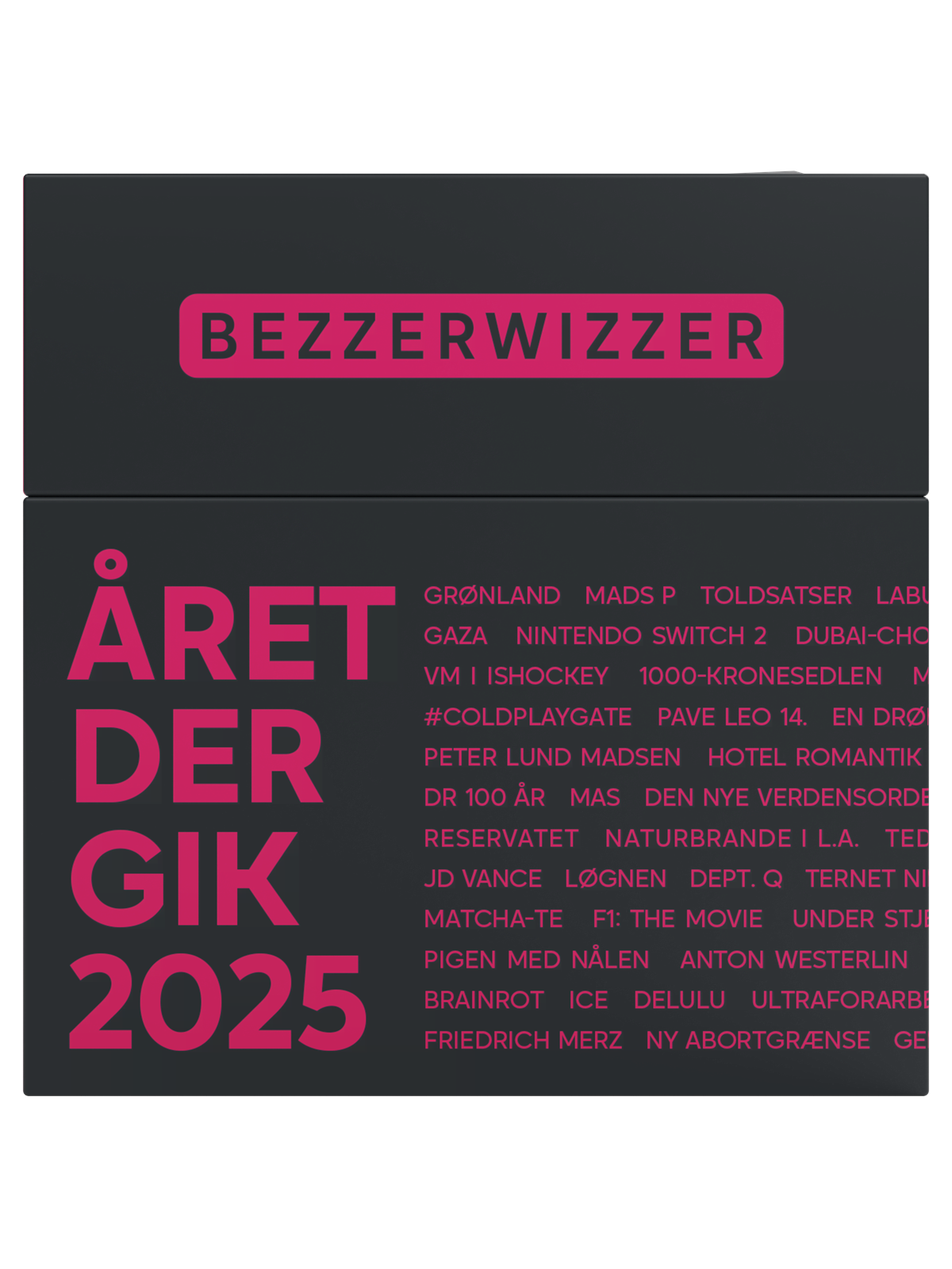 Bezzerwizzer Året der gik 2025