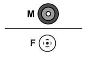 Netværkskabel - Symbol antenneadapter - 25-85392-01R