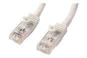 Netværkskabel - StarTech.com Gigabit Snagless RJ45 UTP Cat6 Patch Cable Cord - N6PATC15MWH