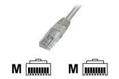 Netværkskabel - DIGITUS Premium - DK-1511-250