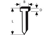 Værktøj - Søm type 47 - 2609255809