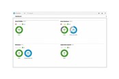 Kontorsoftware - HP E OneView without iLO Advanced Flexible License - E5Y45AAE