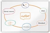 Konference & Præsentation - Nobo Premium Plus stål magnetisk whiteboard 150x100cm - 1915158