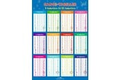Plakat - Forlaget Bolden Fakta plakat: Gangetabeller - 9788771069297