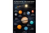 Plakat - Forlaget Bolden Fakta plakat: Planeterne i Solsystemet - 9788771069273