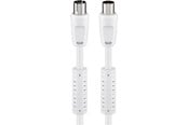 Antennekabel/stik - Pro Antenna cable with ferrite (80 dB) 2x shielded - 4040849274718