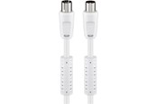 Antennekabel/stik - Pro Antenna cable with ferrite (80 dB) 2x shielded - 4040849507267