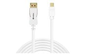 Skærmkabel - Sandberg DisplayPort to Mini-DisplayPort 1.4 - 2m - 509-17
