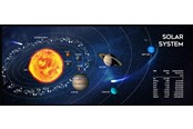 Musemåtte & tilbehør - Gembird Gaming mouse pad - extra large - Cosmos - MP-SOLARSYSTEM-XL-01