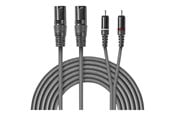 Audio kabel - Nedis OnStage series audio cable - 1.5 m - COTH15210GY15