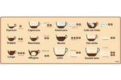 Musemåtte & tilbehør - SUPE DESKMAT COFFEE - 369858