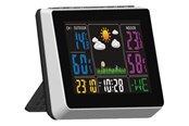 Smart Home - Nordic Quality Wireless Weather Station - RS8738LE5B
