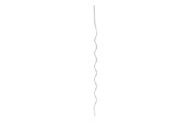 Haveredskaber - Home>it plant spiral Ø7.0 mm 180 cm - 5708614921425