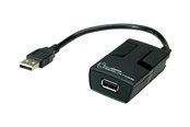 Repeater, boostere, bridges & transceiver - Roline - transceiver - USB - 12.02.1091