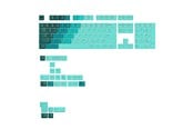 Tastatur - Glorious GPBT Gradient Keycaps - Rainforest - US - GLO-KB-ACC-KC-GPBT-GR-RFO-US