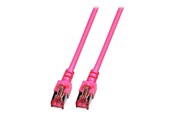 Netværkskabel - EFB NORDIC EFB-Elektronik patch cable - 0.25 m - magenta - Pink - 0.25m - K5519.0,25