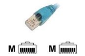 Netværkskabel - EFB NORDIC EFB-Elektronik ECOLAN patch cable - 25 m - blue - Blå - 25m - K5513.25