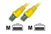 Netværkskabel - EFB NORDIC EFB-Elektronik ECOLAN patch cable - 10 m - yellow - Gul - 10m - K5457.10