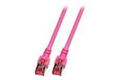 Netværkskabel - EFB NORDIC EFB-Elektronik ECOLAN patch cable - 1.5 m - magenta - Pink - 1m - K5519.1,5