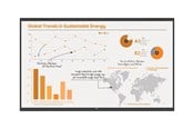 Infoskærme & Digital Skiltning - LG CreateBoard 75TR3PN TR3PN Series - 75" LED-backlit LCD display - 4K - for education / business - 75TR3PN-B