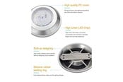 Smart Home - Miboxer Pool Lampe - 12W - RGB-CCT - WiFi - IP68 - 24V - 4038816080189