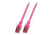 Netværkskabel - EFB NORDIC EFB-Elektronik ECOLAN patch cable - 15 cm - magenta - Pink - 0.1m - K5519.0,15