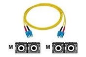 Netværkskabel - EFB NORDIC EFB-Elektronik ECOFIBER network cable - 0.5 m - 0.5m - O2513.0,5