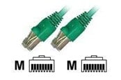 Netværkskabel - EFB NORDIC EFB-Elektronik ECOLAN patch cable - 1.5 m - green - Grøn - 1m - K5460.1,5
