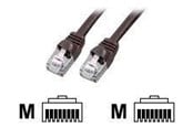 Netværkskabel - EFB NORDIC EFB-Elektronik ECOLAN patch cable - 15 m - black - Sort - 15m - K2460.15