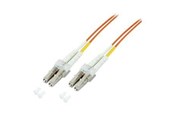 Netværkskabel - EFB NORDIC EFB-Elektronik ECOFIBER network cable - 15 m - 15m - O0319.15