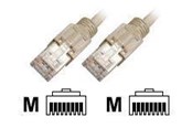 Netværkskabel - EFB NORDIC EFB-Elektronik patch cable - 10 m - grey - Grå - 10m - K8701.10
