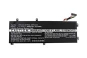 Batteri til bærbare computere - CoreParts - laptop battery - Li-pol - 4600 mAh - 52.4 Wh - MBXDE-BA0103