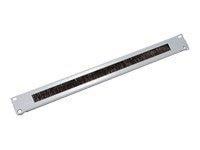 Triton RAC-ZP-X03-A2 - 1U - Cable Management Panel Rackskab