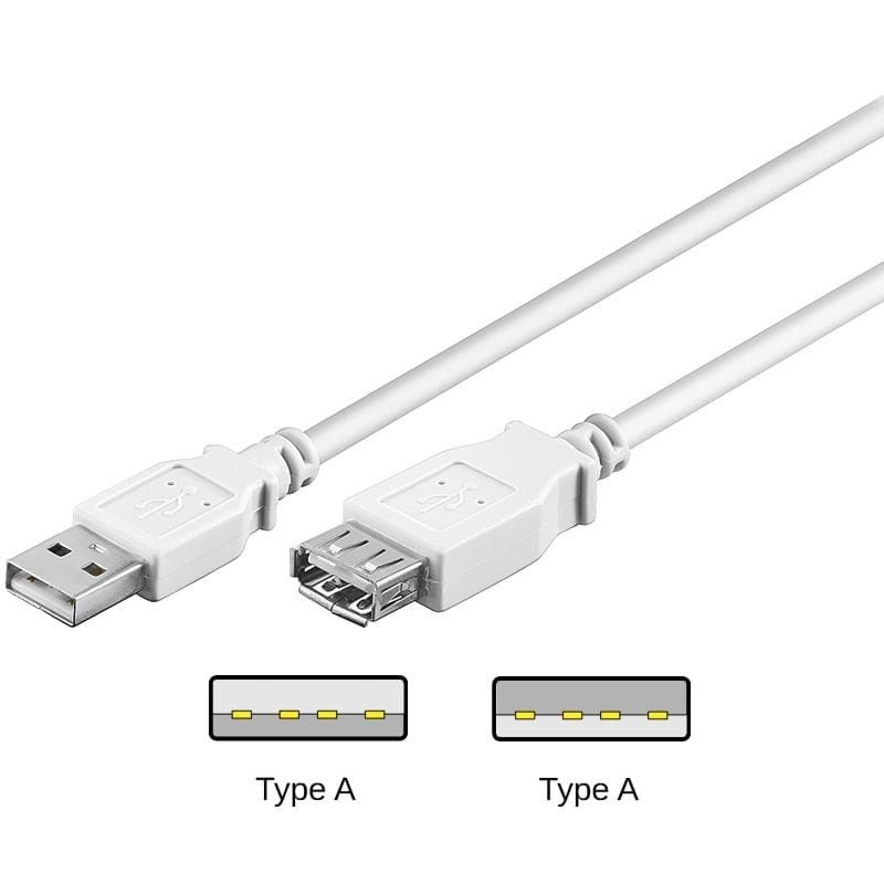 Pro USB-A USB-A - 1.8m - Hvid Usb Kabel 4040849961984