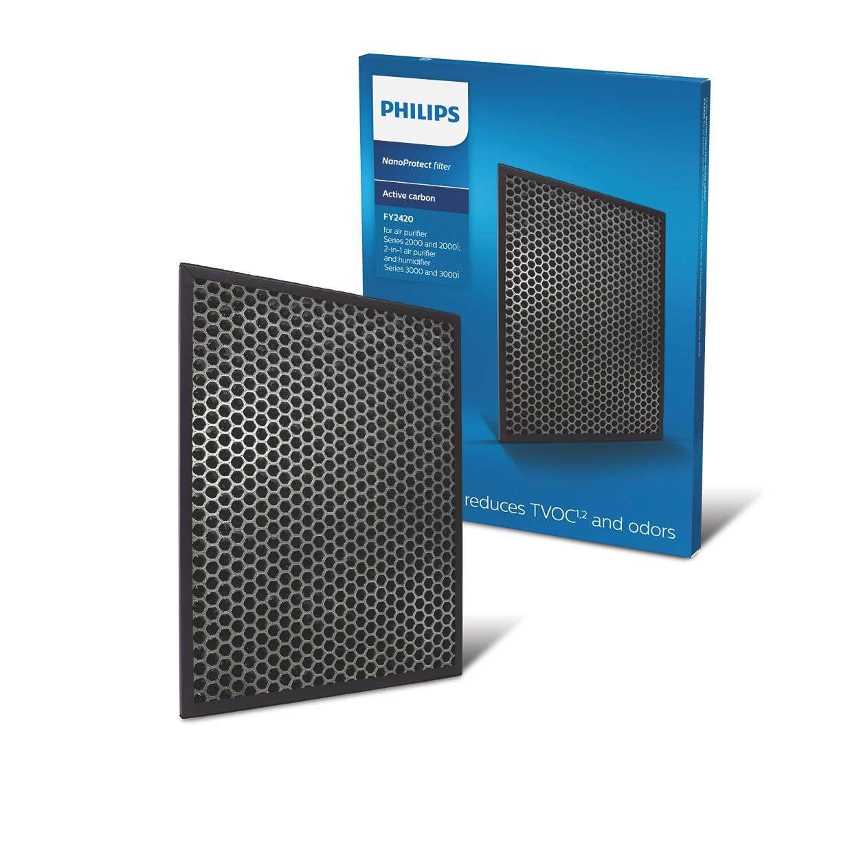 Philips FY2420/30 - filter Klimaventilator