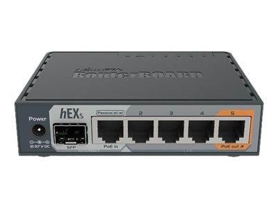 MikroTik hEX S RB760iGS 5x Gigabit Ethernet SFP Dual Core 880MHz CPU 256MB RAM USB microSD RouterOS L4 IPsec hardware encryption support and The Dude 