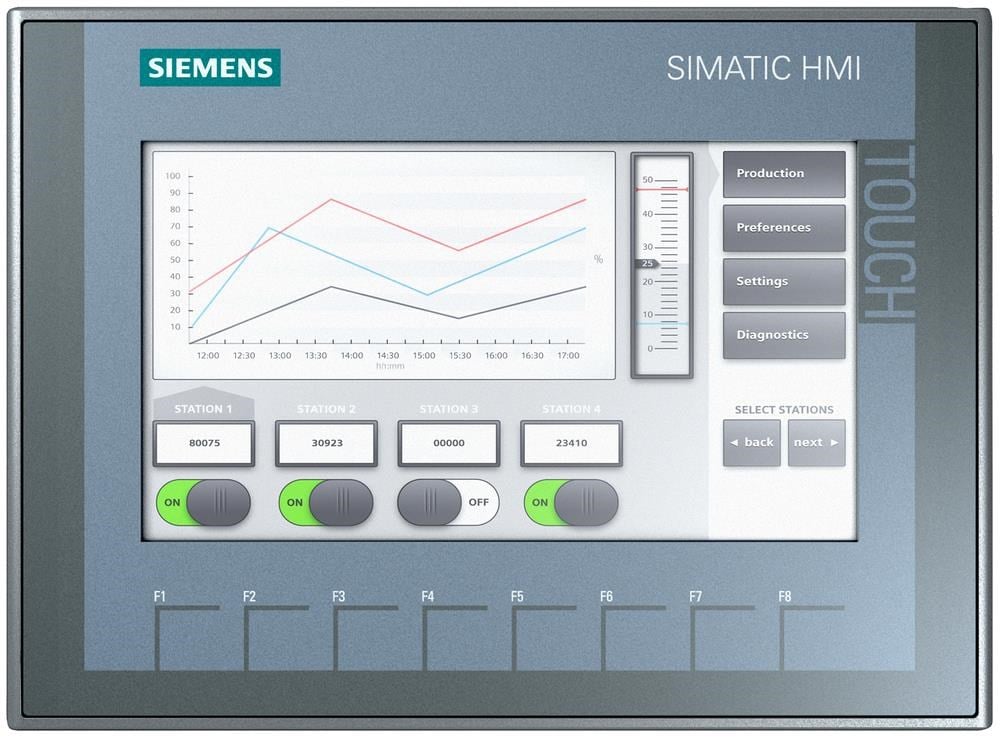 Siemens Simatic hmi, ktp700 basic dp Plc 6AV2123-2GA03-0AX0