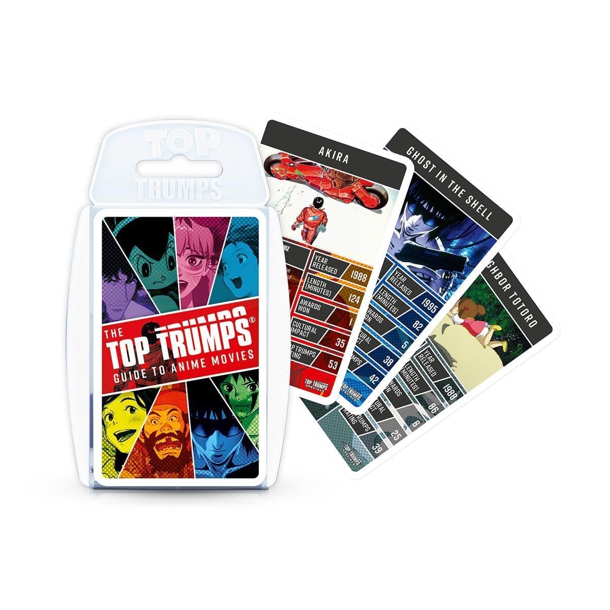 Winning Moves Guide to Anime Movies Top Trumps Card Game (ENGLISH) Brætspil 5036905051774