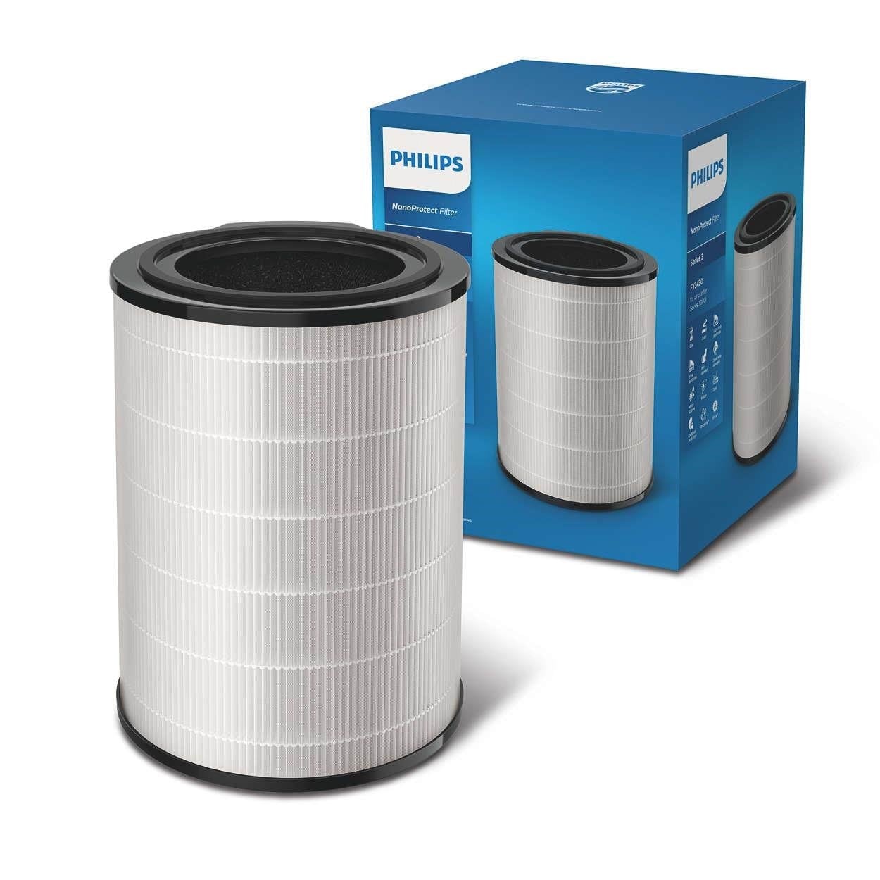 Philips NanoProtect Series 3 FY2180 - air filter Klimaventilator FY2180/30