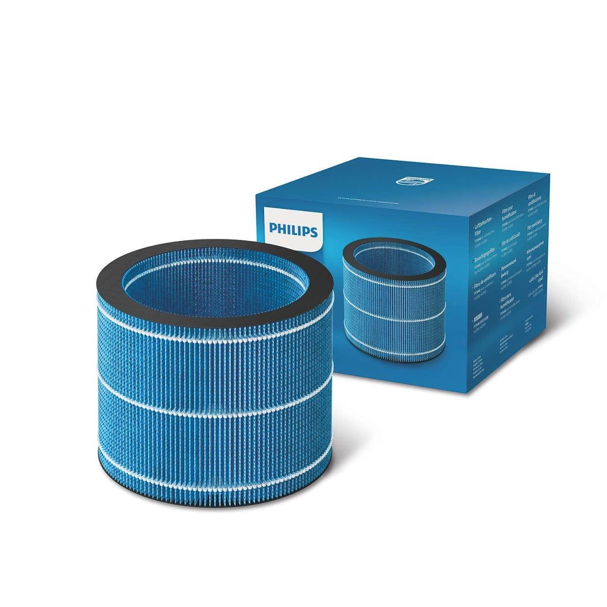 Philips replacement filter Humidification wick FY3446/30 Klimaventilator
