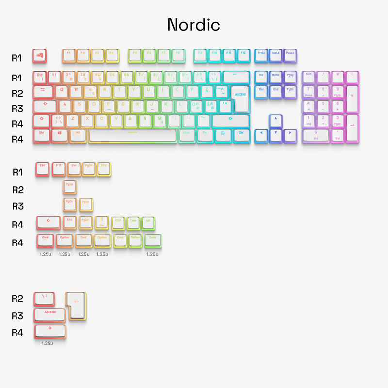 Glorious Aura V3 keycaps - hvide - nordisk ISO (13 - Tilbehør til key switches