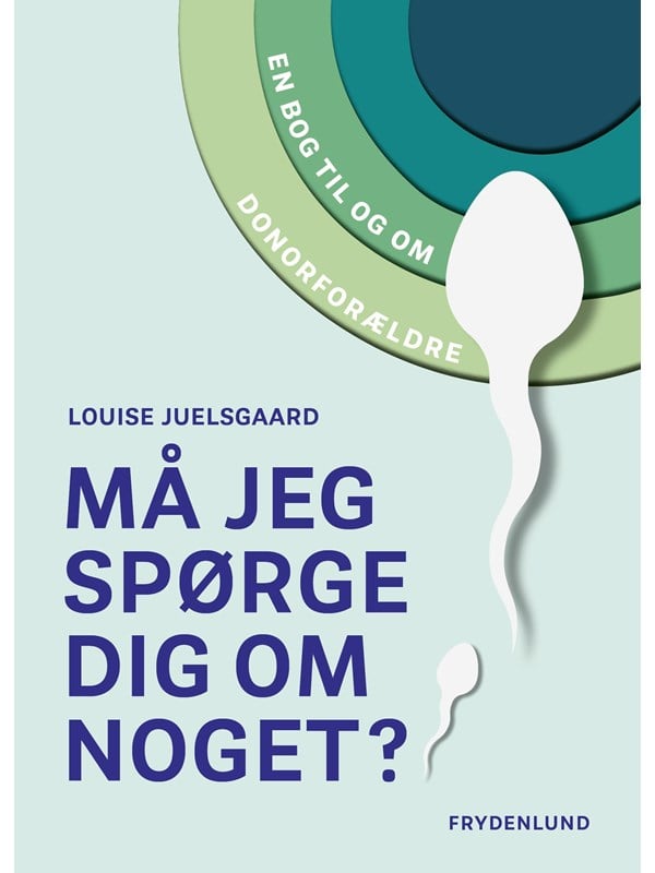 Må jeg spørge dig om noget? - Krop & Sind - Hæftet